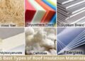 Types Of Roof Insulation Materials