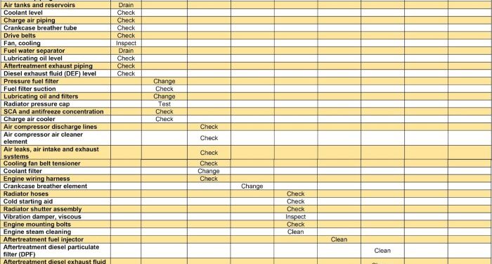 The Importance of Diesel Engine Maintenance - car and sound